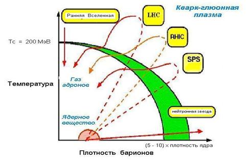 Phase-diagram.jpg Phase-diagram.jpg